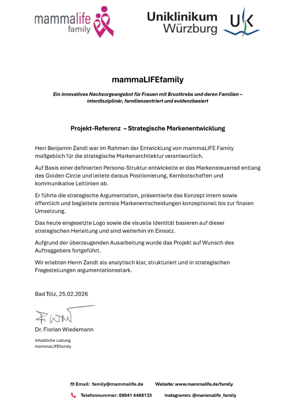 WiWaDu – Kontextfoto